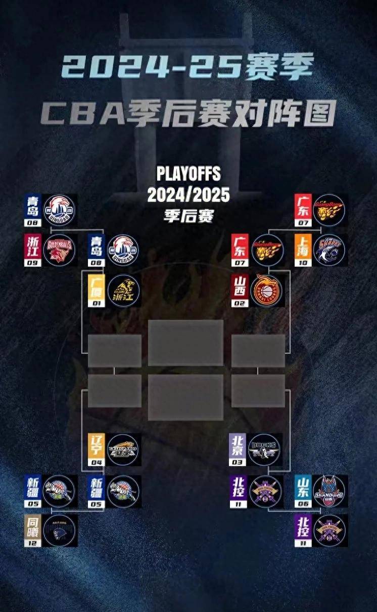 九游中国-关于广东宏远迎NBA季后赛关键赛，赛前手感冰凉，赛场秩序良好，赛程密集仍需轮换的信息