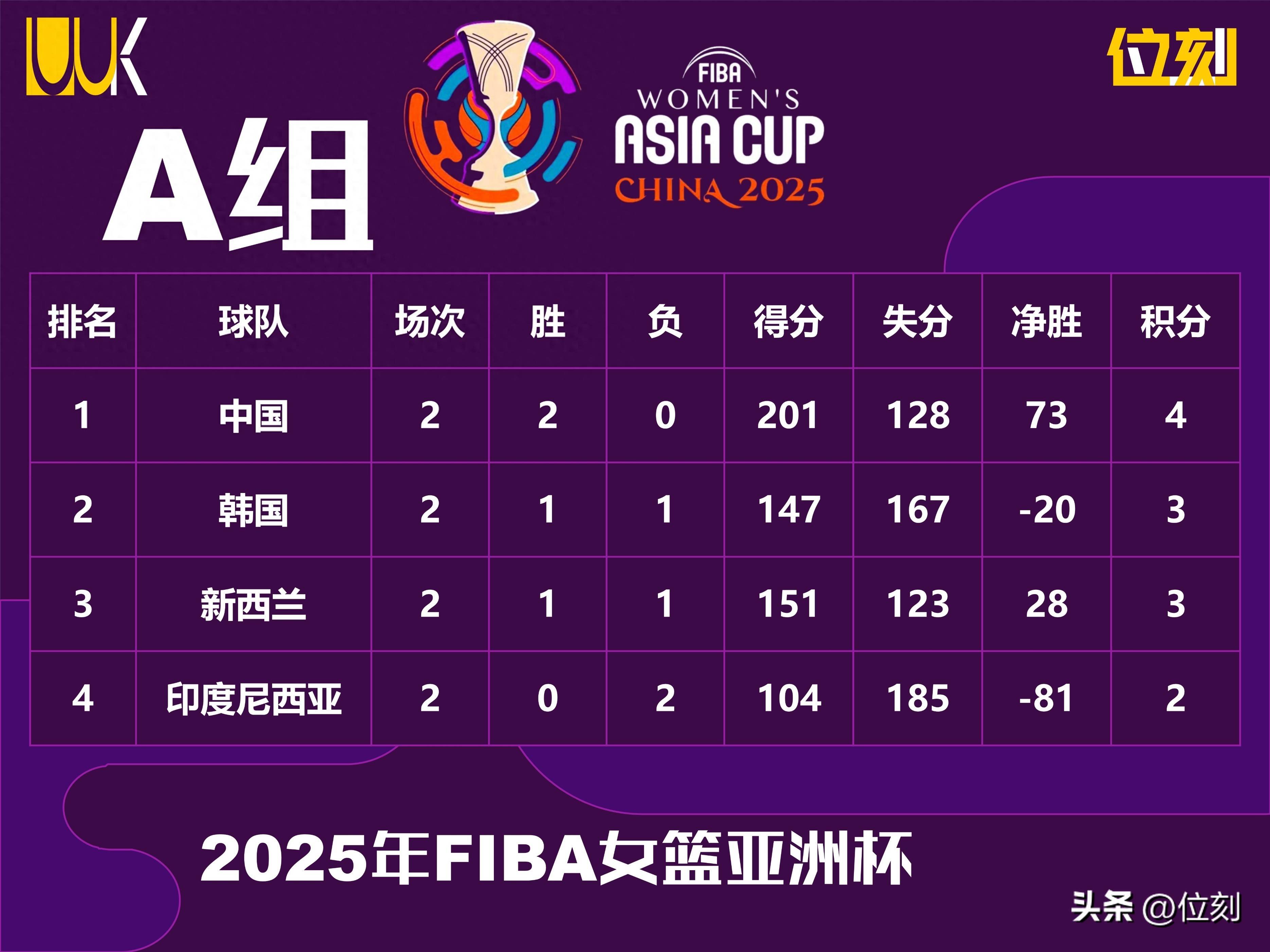 九游互动-包含赛前亚特兰大调整名单以备意甲，强势反弹环节打磨，目标明确，球队文化再被提及的词条